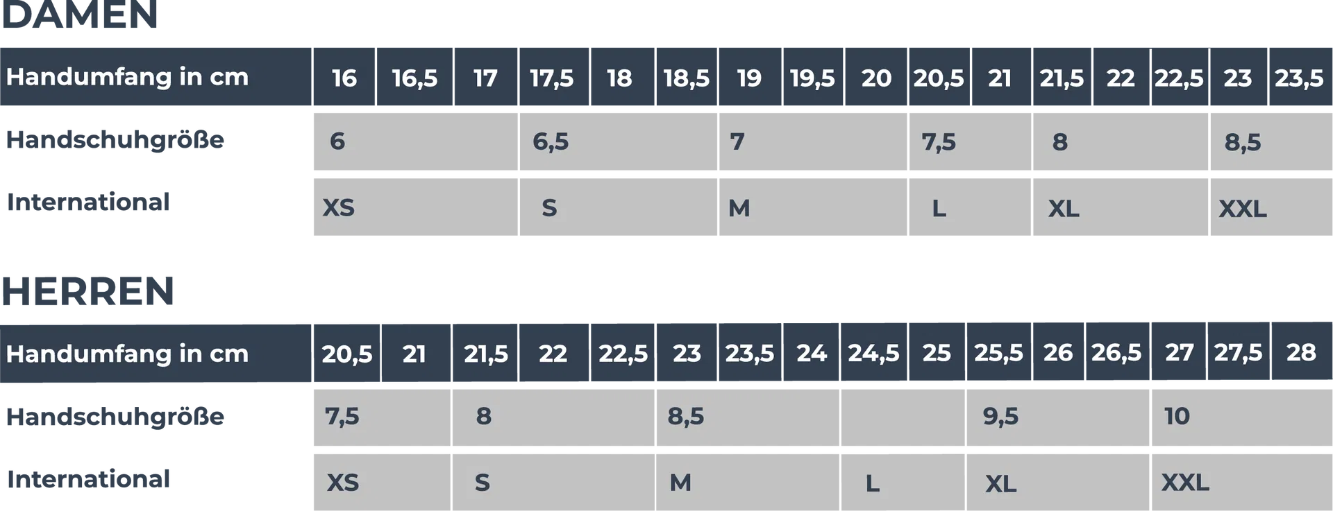 SW6_Handschuhgröße_Tabelle SW6_Handschuhgröße_Tabelle