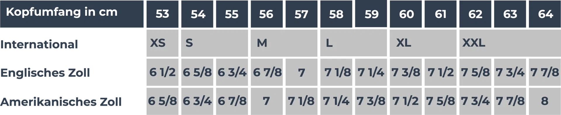 SW6_Hutgröße_Tabelle SW6_Hutgröße_Tabelle